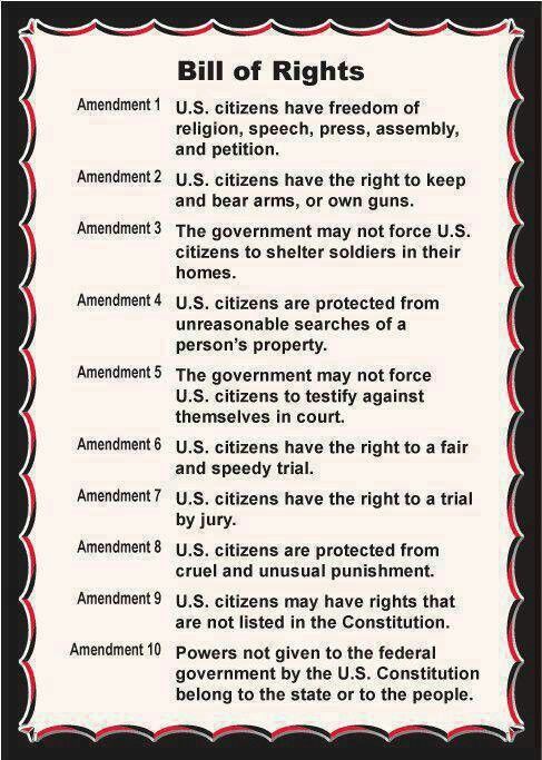 Bill Of Rights Amendments Explained Images And Photos Finder